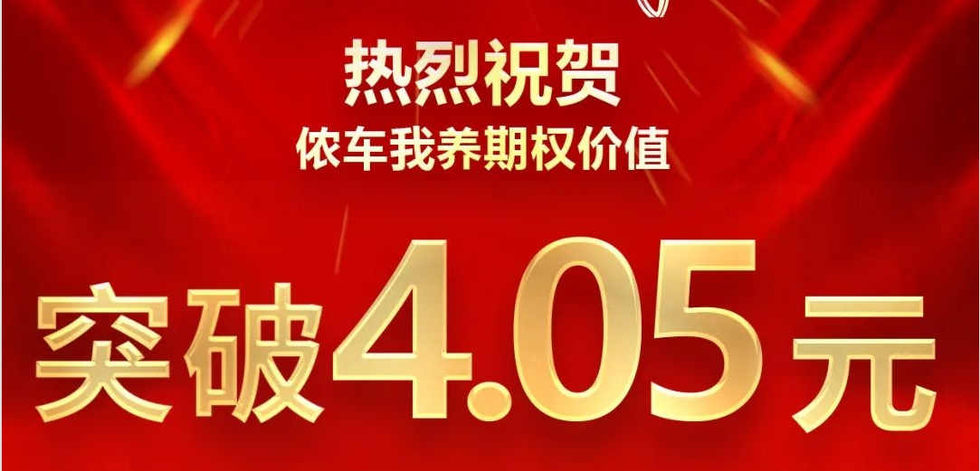 热烈祝贺莱存·中国期权价值破4.05